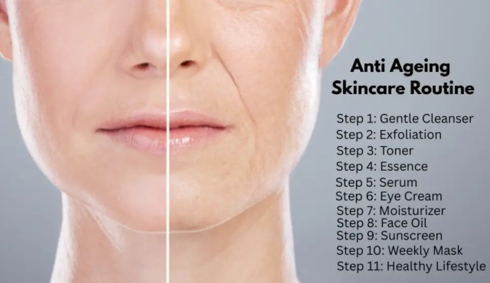 Anti Ageing Skincare Routine To Look Younger Every Day