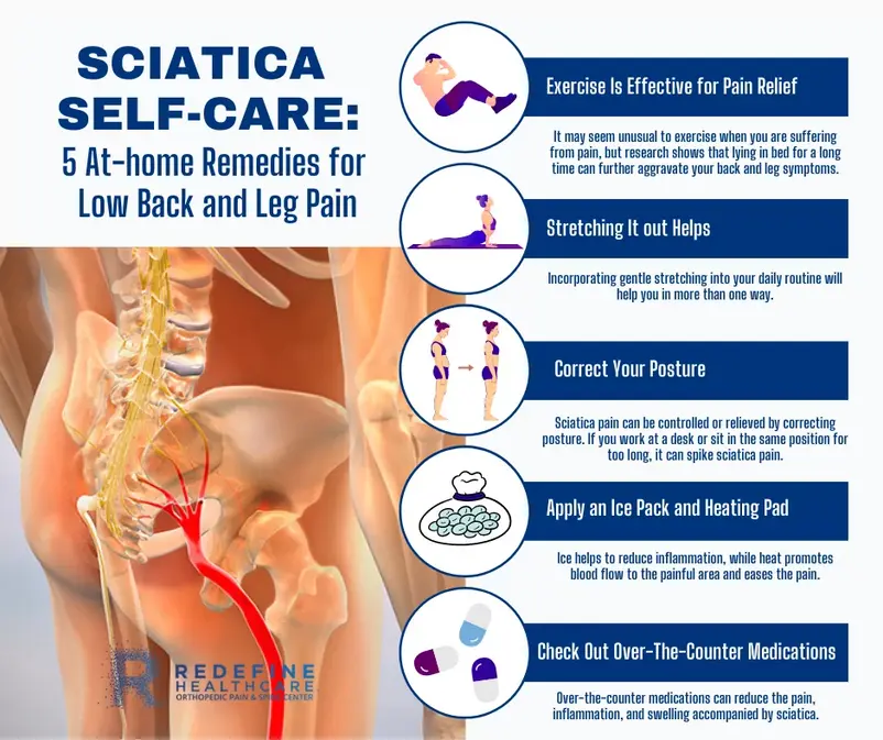 Sciatica Self Care 5 At Home Remedies For Low Back And Leg Pain