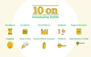 10 On Introducing Solids - Sidra Family Hospital 10 On Introducing Solids