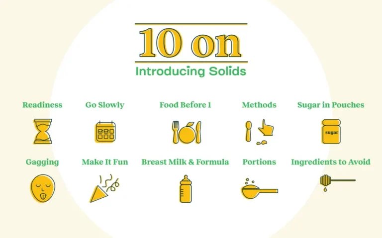 10 On Introducing Solids