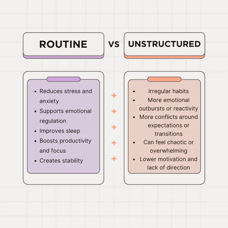 The Science Of Happiness How Small Daily Habits Improve Mental Health