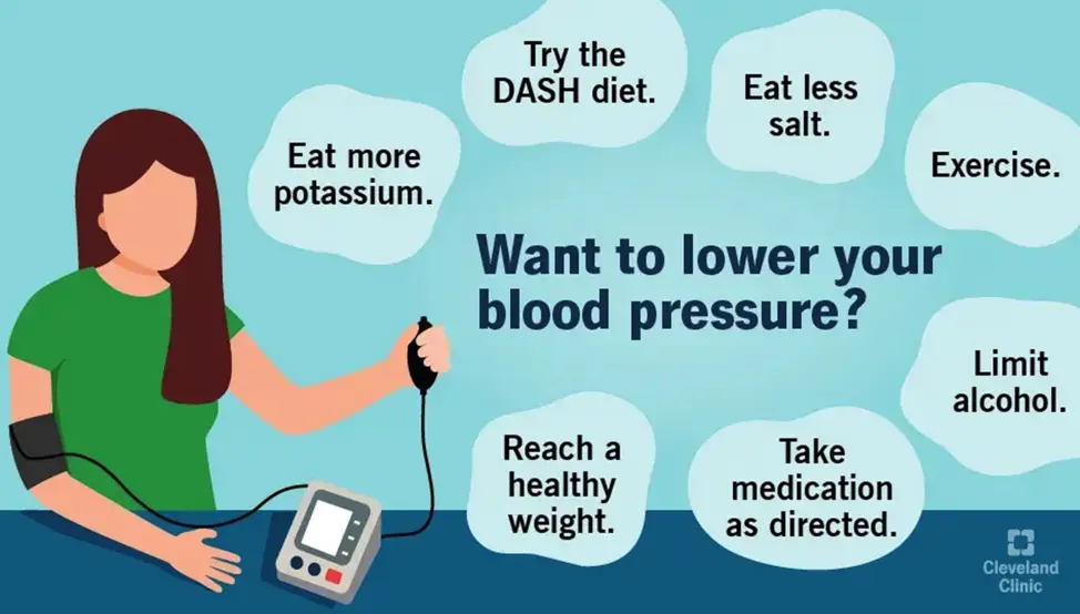 7 Tips To Lower Your Blood Pressure