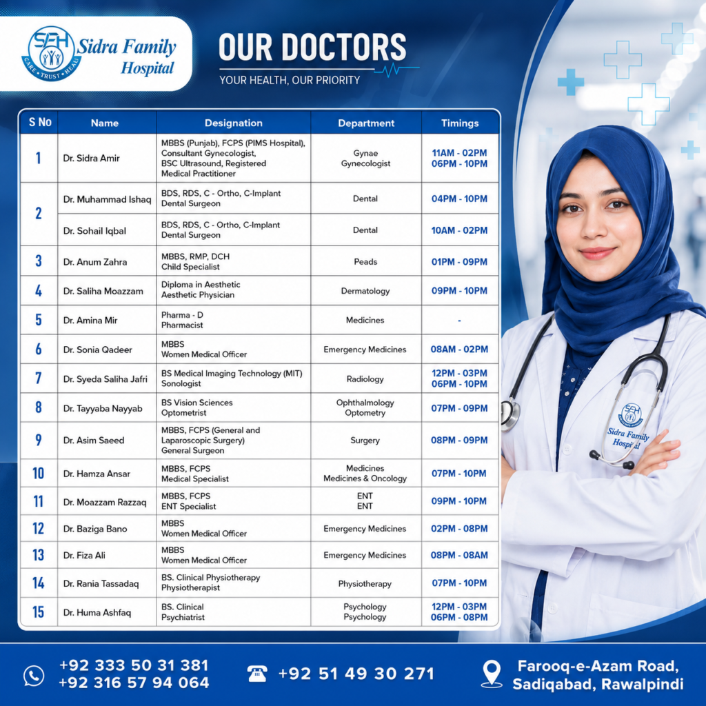 Sidra Family Hospital