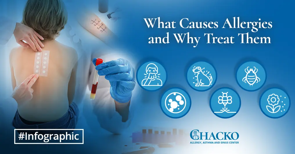 What Causes Allergies Why Treat Them Infographic